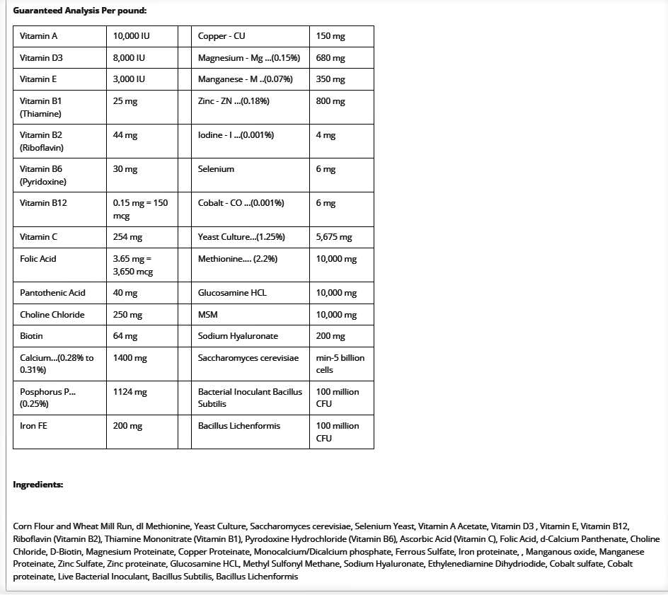 Horse Guard Ingredients