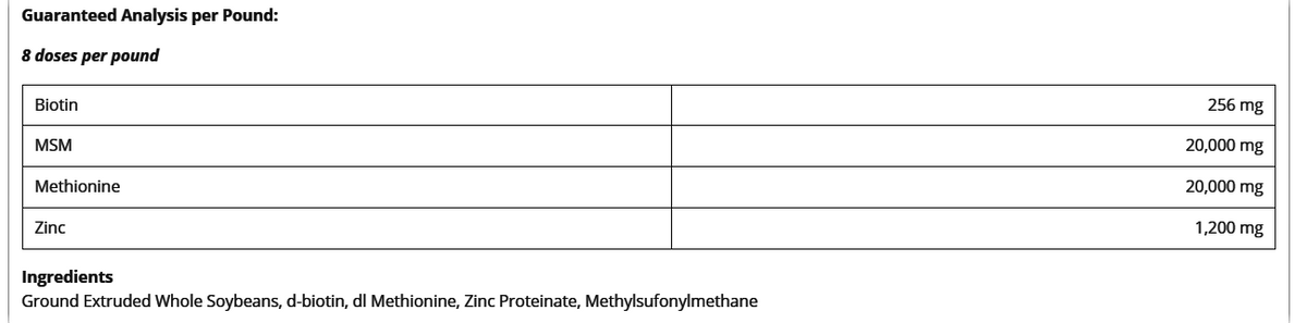 Horse Guard Ingredients