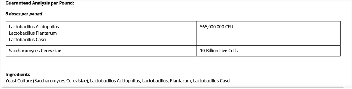 Horse Guard Ingredients