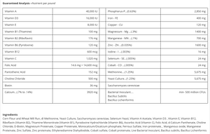 Horse Guard Ingredients