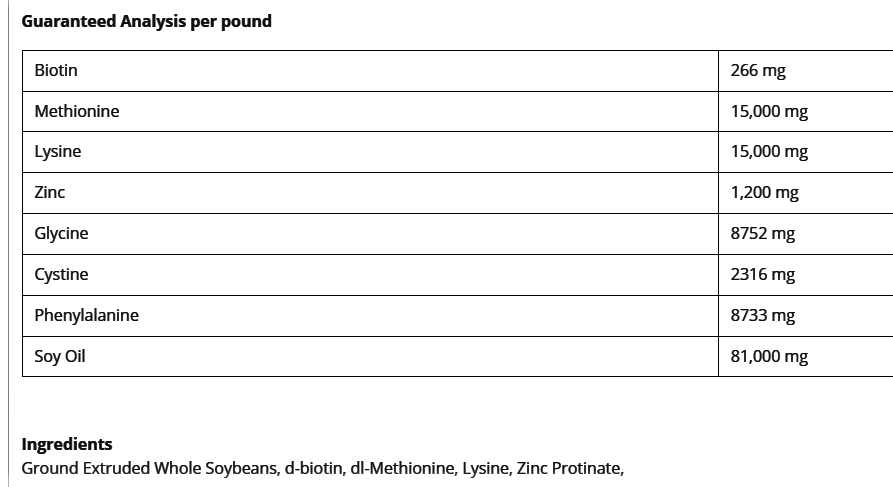 Horse Guard Ingredients